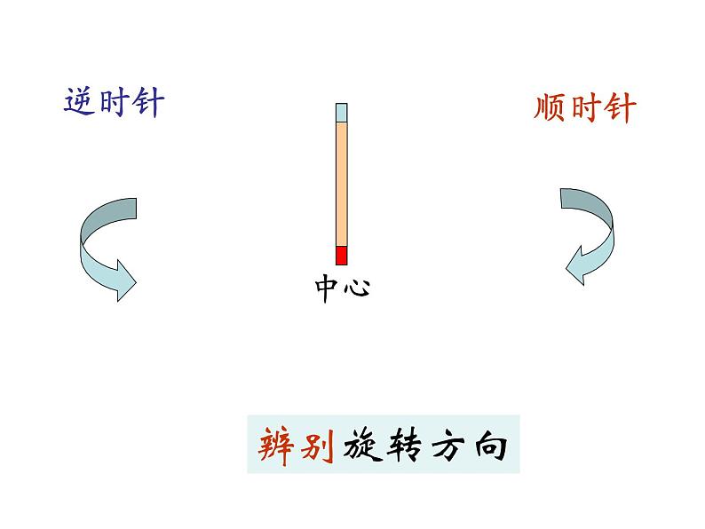 小学数学 西南师大版 五年级上册 图形的旋转部优课件07