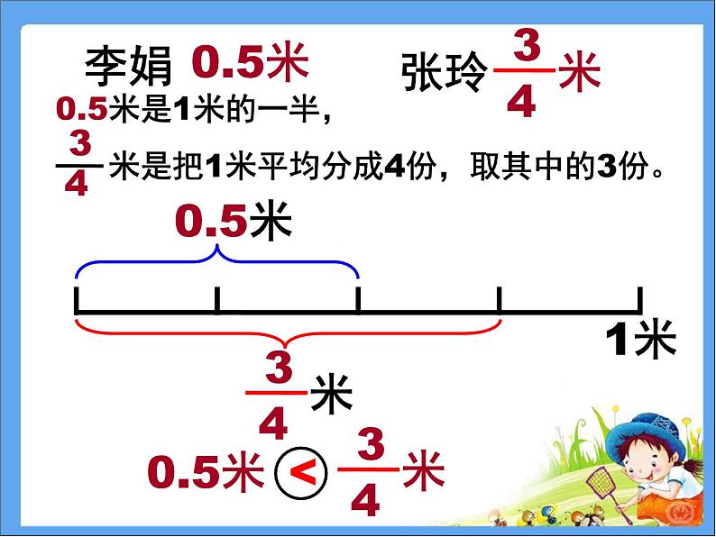 小学数学 苏教版 五年级下册 7分数与小数的互化部优课件05