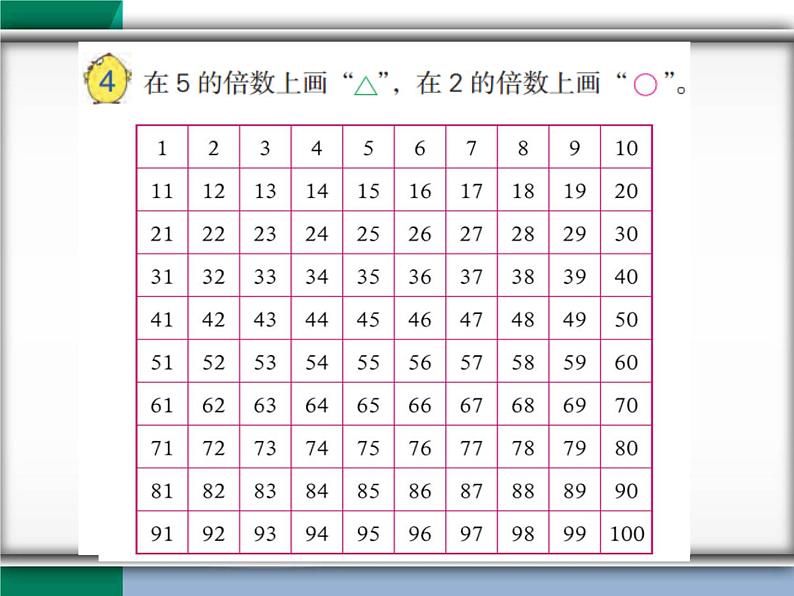 小学数学 苏教版 五年级下册 425和3的倍数的特征练习 2和5 的倍数的特征部优课件02