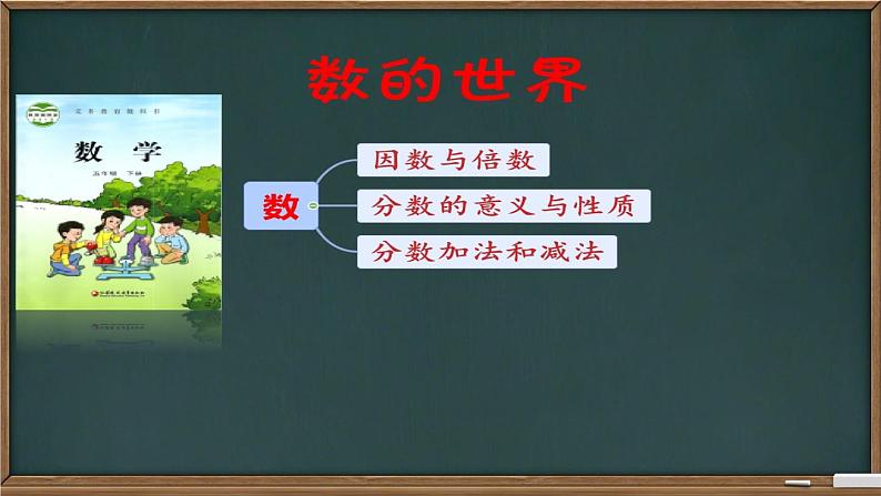 小学数学 苏教版 五年级下册 2数的世界部优课件第3页