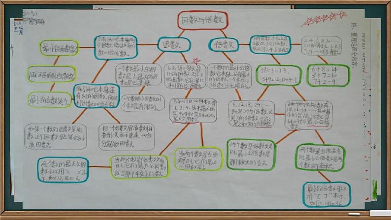 小学数学 苏教版 五年级下册 2数的世界部优课件第7页