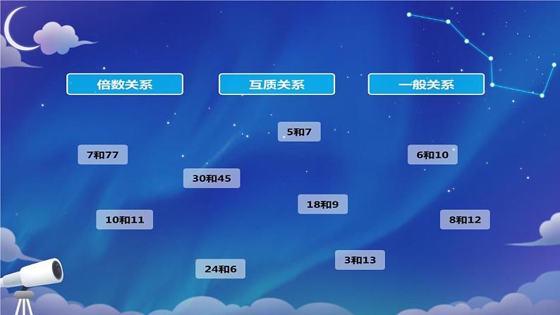 小学数学 苏教版 五年级下册 2数的世界部优课件第8页