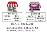 小學(xué)數(shù)學(xué) 西南師大版 五年級(jí)上冊 問題解決——分段計(jì)費(fèi)部優(yōu)課件