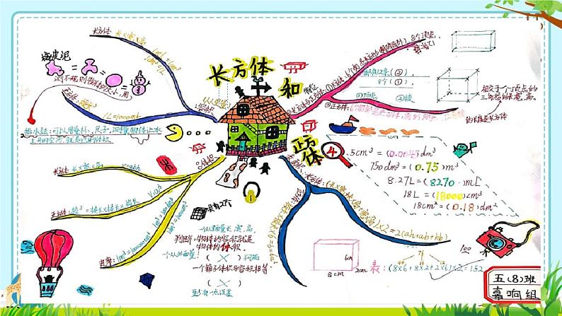 小学数学 西南师大版 五年级下册 长方体和正方体复习部优课件第5页