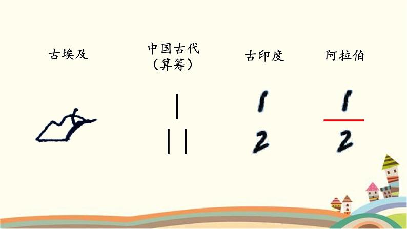 小学数学 西南师大版 三年级上册 你知道吗 分数符号的来历部优课件第7页