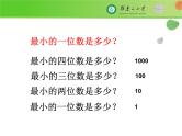 小学数学 西南师大版 四年级上册 万以上数的认识部优课件