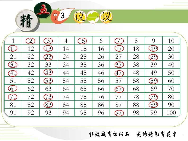 小学数学 西南师大版 六年级下册 数的认识（数的读写） 数的整除的复习部优课件第5页