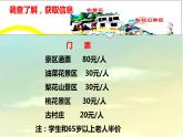 小學(xué)數(shù)學(xué) 西南師大版 四年級(jí)下冊(cè) 綜合與實(shí)踐 制訂鄉(xiāng)村旅游計(jì)劃部?jī)?yōu)課件
