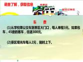 小學(xué)數(shù)學(xué) 西南師大版 四年級(jí)下冊(cè) 綜合與實(shí)踐 制訂鄉(xiāng)村旅游計(jì)劃部?jī)?yōu)課件