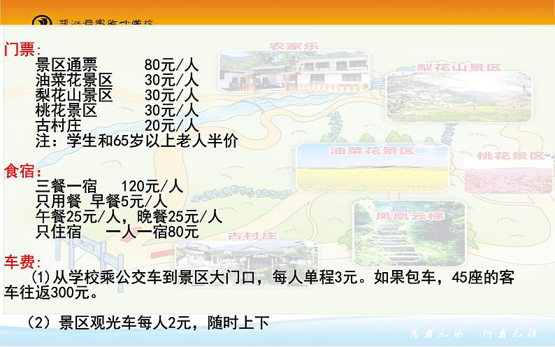 小学数学 西南师大版 四年级下册 综合与实践 制订乡村旅游计划部优课件06