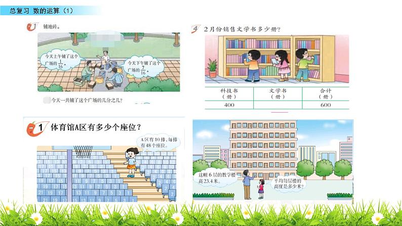 小学数学 西南师大版 六年级下册 数的运算（四则运算复习）部优课件第2页