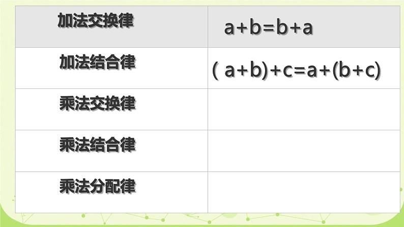 小学数学 西南师大版 五年级下册 整理与复习 方程部优课件03