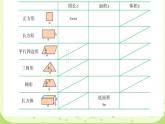 小学数学 西南师大版 五年级下册 整理与复习 方程部优课件