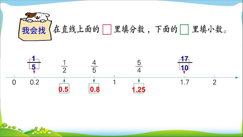 小学数学 苏教版 五年级下册 14整理与练习 分数的整理与复习部优课件第5页