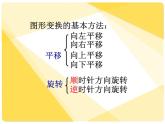 六年级下册数学课件－7.2.8 图形的运动 ｜苏教版