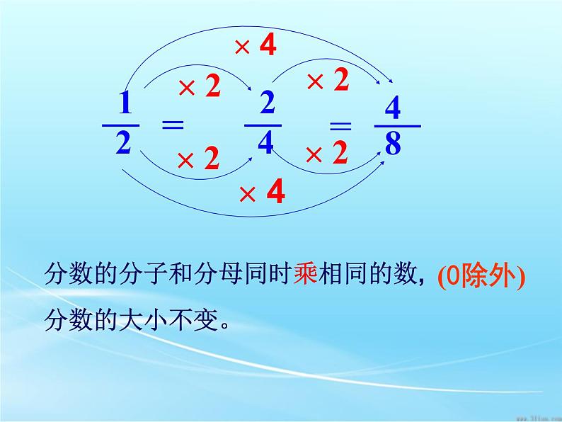 小学数学 西南师大版 五年级下册 分数的基本性质部优课件05