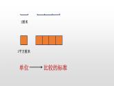 小学数学 西南师大版 五年级下册 分数的意义部优课件