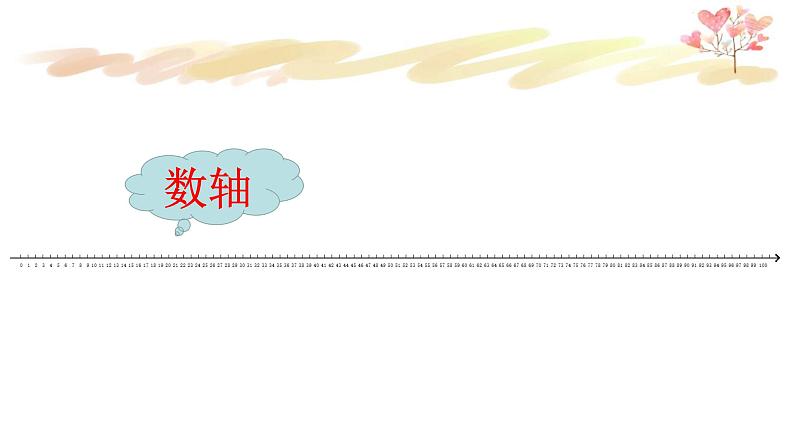 小学数学 西南师大版 一年级下册 100以数的认识 数数 数的组成部优课件第4页