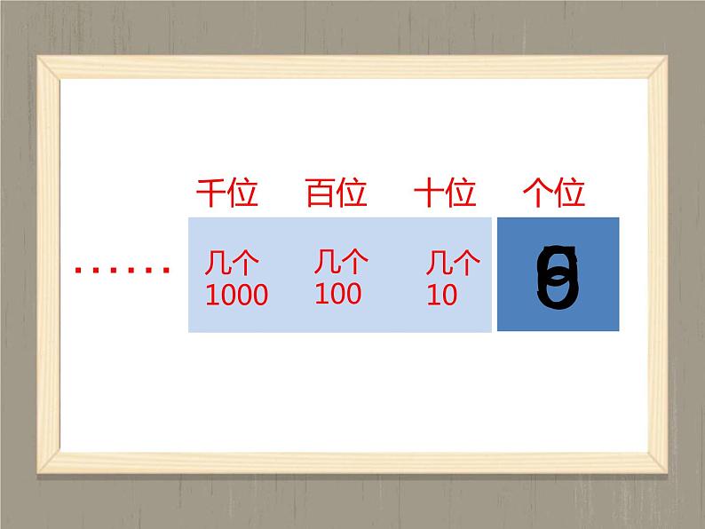 小学数学 西南师大版 五年级下册 3的倍数特征部优课件07