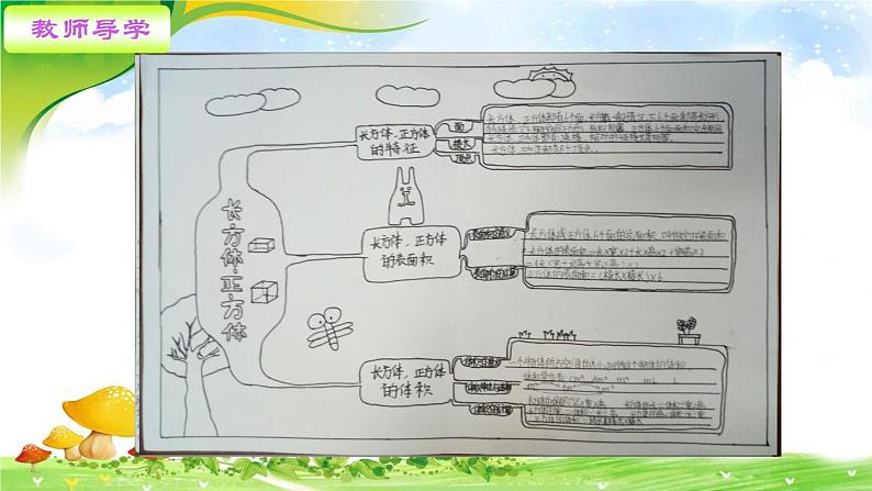 小学数学 西南师大版 五年级下册 总复习长方体正方体部优课件02