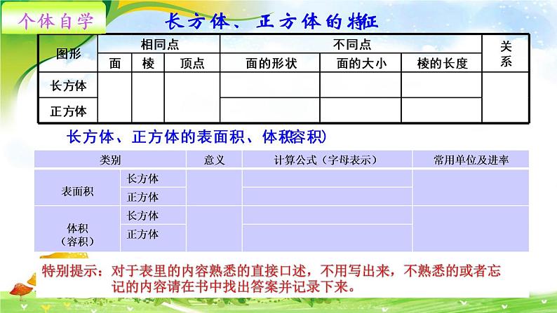 小学数学 西南师大版 五年级下册 总复习长方体正方体部优课件第3页