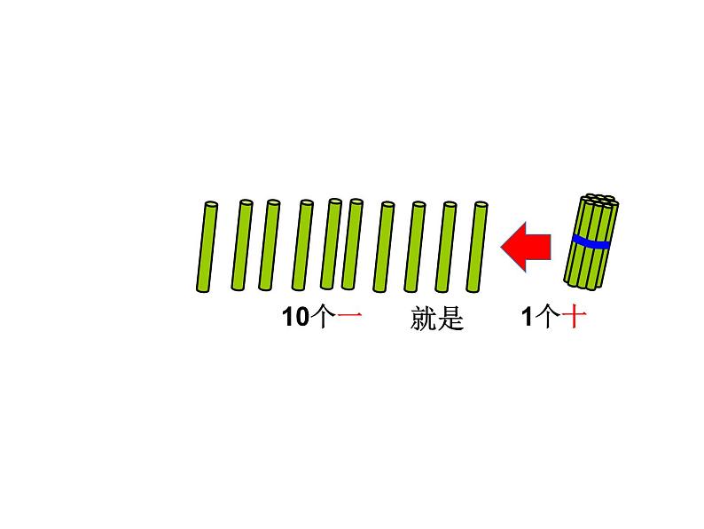 小学数学 西南师大版 一年级上册 认识11—20各数部优课件04