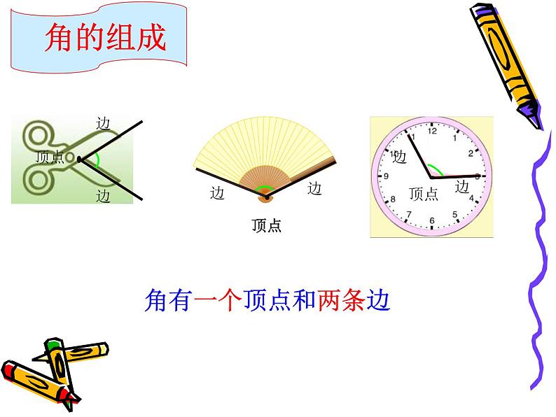 小学数学 冀教版 二年级上册《认识角》部优课件03