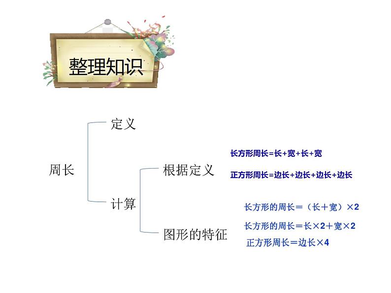 小学数学 冀教版 三年级上册 综合练习 长方形与正方形周长部优课件第3页