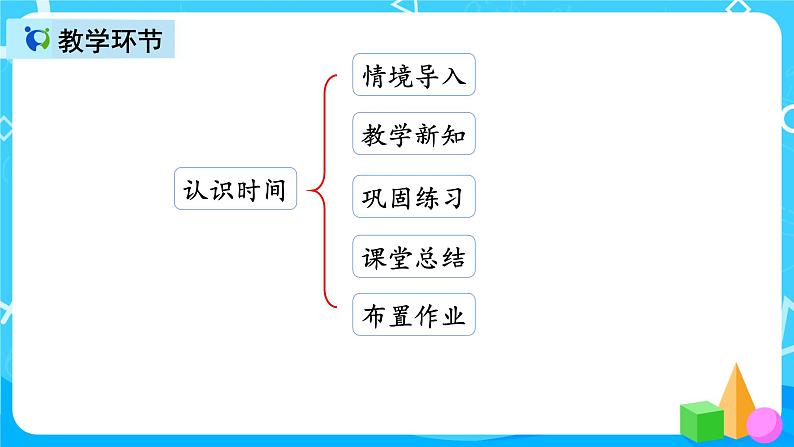 人教版数学二年级上册第七单元第一课时《认识时间》课件+教案+同步练习（含答案）02