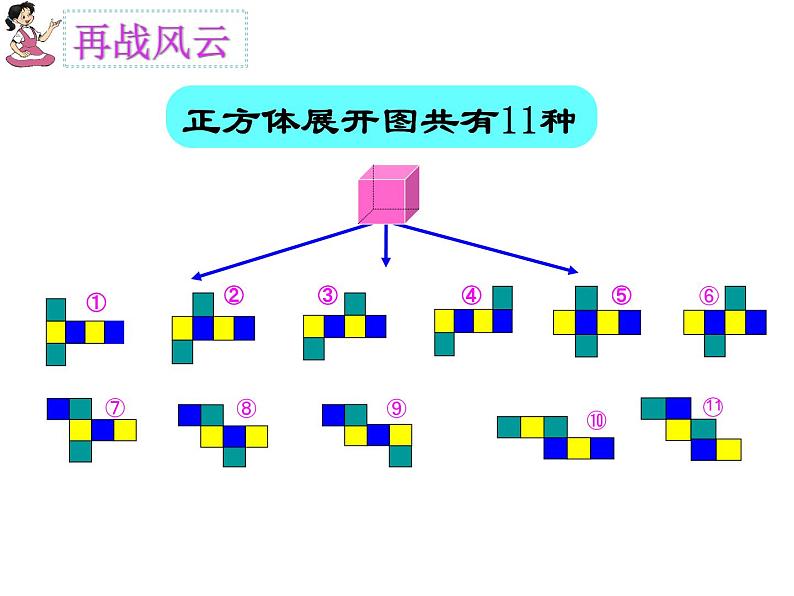 小学数学 冀教版 五年级下册 长方体和正方体的平面展开图部优课件第6页