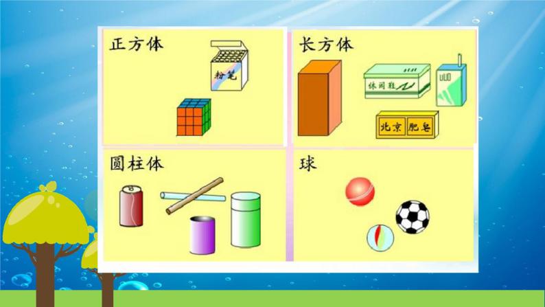 小学数学 冀教版 一年级上册 长方体正方体圆柱和球的认识《认识图形》部优课件04