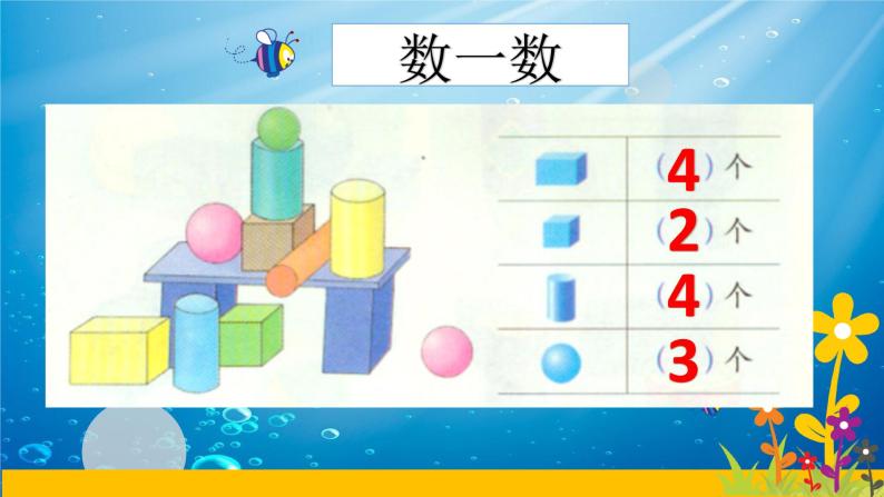 小学数学 冀教版 一年级上册 长方体正方体圆柱和球的认识《认识图形》部优课件07