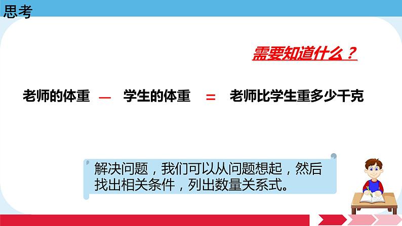 六年级数学下册课件-3.3解决问题的策略练习197-苏教版（共16张PPT）第3页