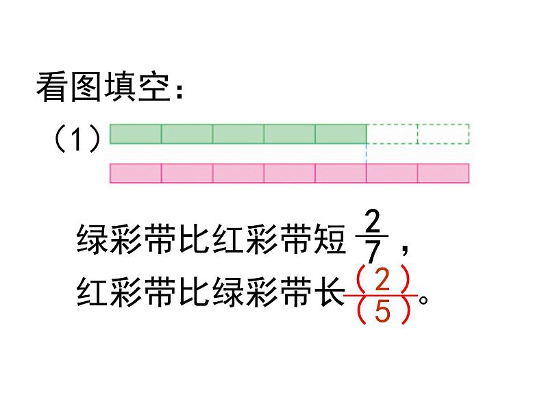 六年级数学下册课件-3.3解决问题的策略练习161-苏教版第2页