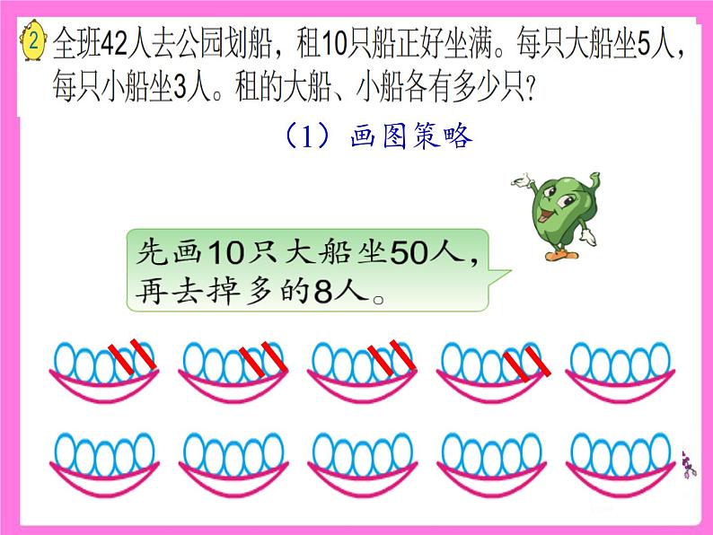 六年级数学下册课件-3 解决问题的策略（23）-苏教版第2页