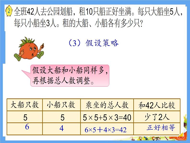 六年级数学下册课件-3 解决问题的策略（23）-苏教版第4页