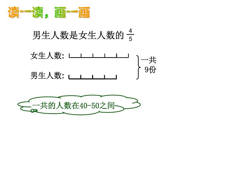 六年级数学下册课件-3.3解决问题的策略练习183-苏教版   10张第3页