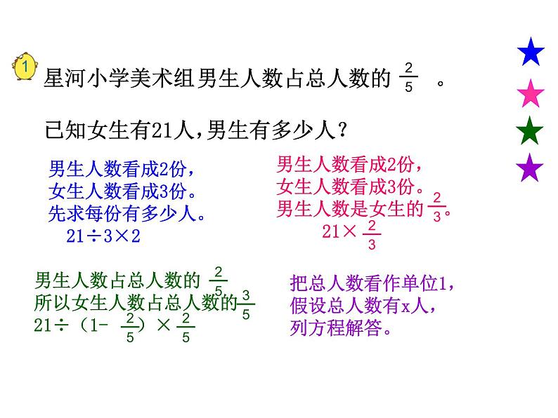 六年级数学下册课件-3.3解决问题的策略练习183-苏教版   10张第5页