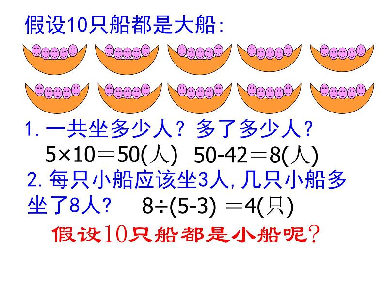 六年级数学下册课件-3.3解决问题的策略练习186-苏教版（共22张PPT）第4页