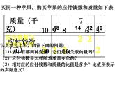 六年级数学下册课件-4.2.1  正比例的意义（6）-人教版(共张24ppt)