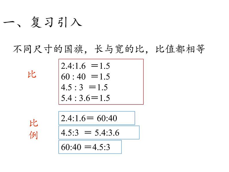 六年级数学下册课件-4.1.2 比例的基本性质16-人教版（共22张PPT）第4页