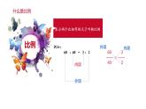 六年级数学下册课件-4.1.2 比例的基本性质18-人教版