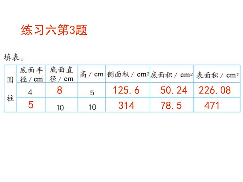 六年级数学下册课件-2.3圆柱的表面积练习-苏教版第3页