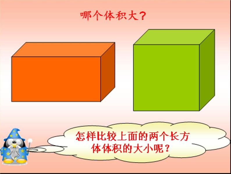 人教版 五年级数学下册课件 _ 体积和体积单位.（13张PPT）第4页