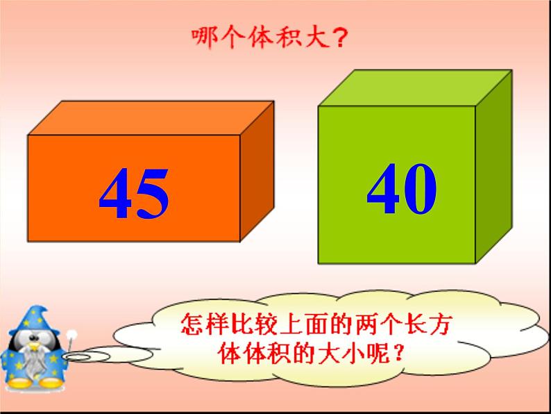 人教版 五年级数学下册课件 _ 体积和体积单位.（13张PPT）第5页