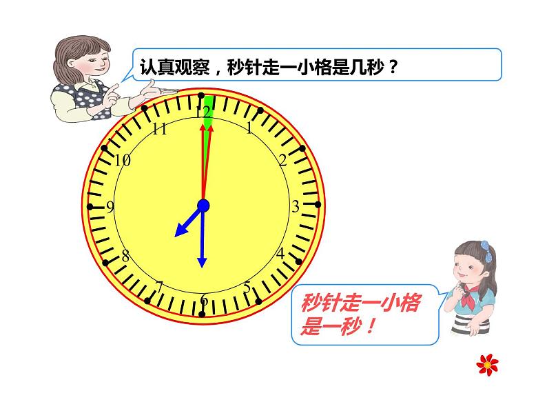 三年级数学上册课件 - 1.时、分、秒 - 人教版（共16张PPT）第7页