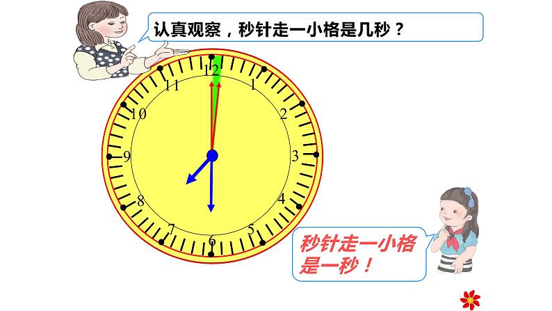 三年级数学上册课件-1.时、分、秒 - 人教版（共19张PPT）第5页