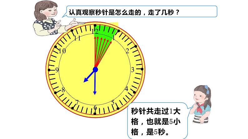 三年级数学上册课件-1.时、分、秒 - 人教版（共19张PPT）第6页