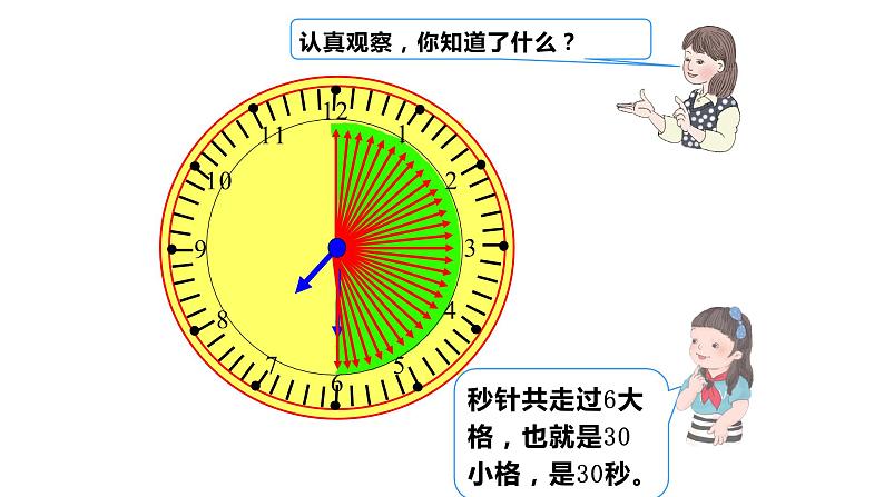 三年级数学上册课件-1.时、分、秒 - 人教版（共19张PPT）第8页