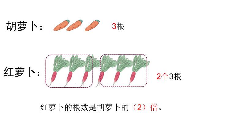 三年级数学上册课件-5.  倍的认识 - 人教版（共16张PPT）第6页